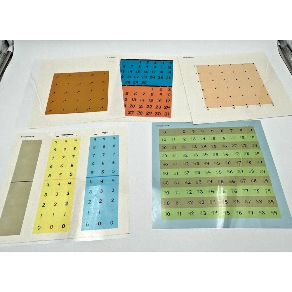 Vtg KeyMath Boards 1980 Mathematics Education Math‎ Home School Supply Complete
